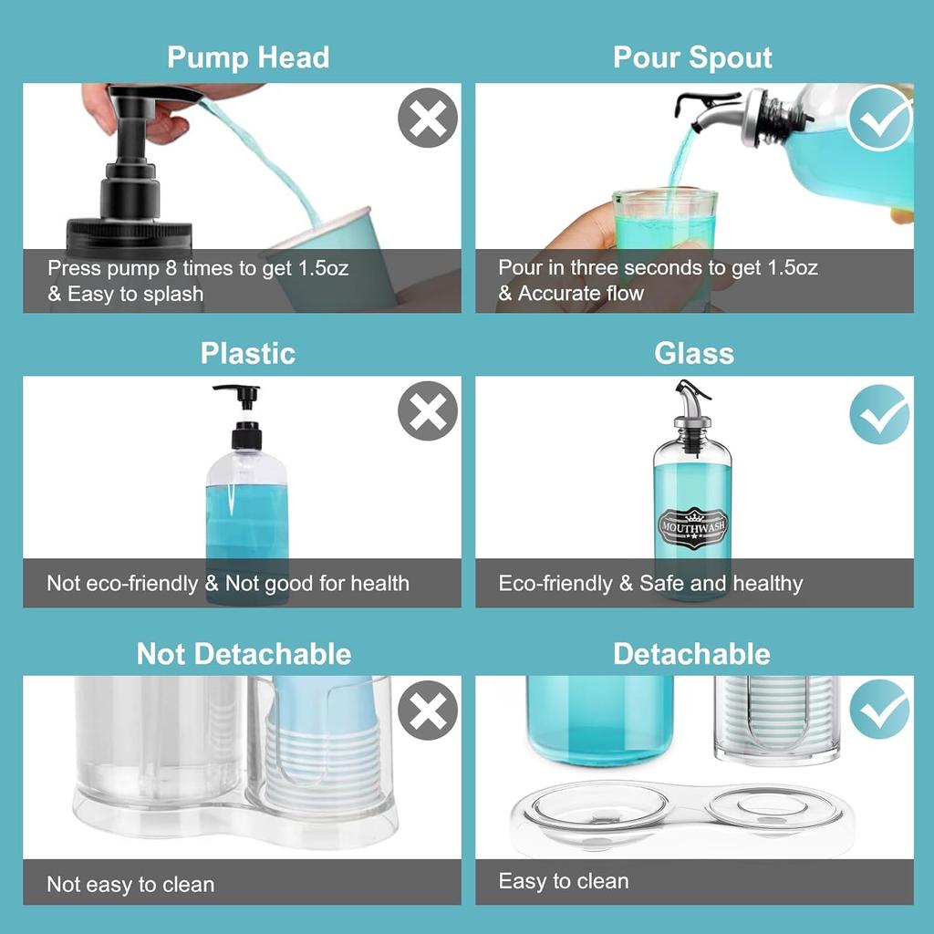 Mouthwash Dispenser for Bathroom with Cup Holder Detachable Glass Mouthwash Container 16 Oz,Refillable Mouth Washer Dispenser for Countertop