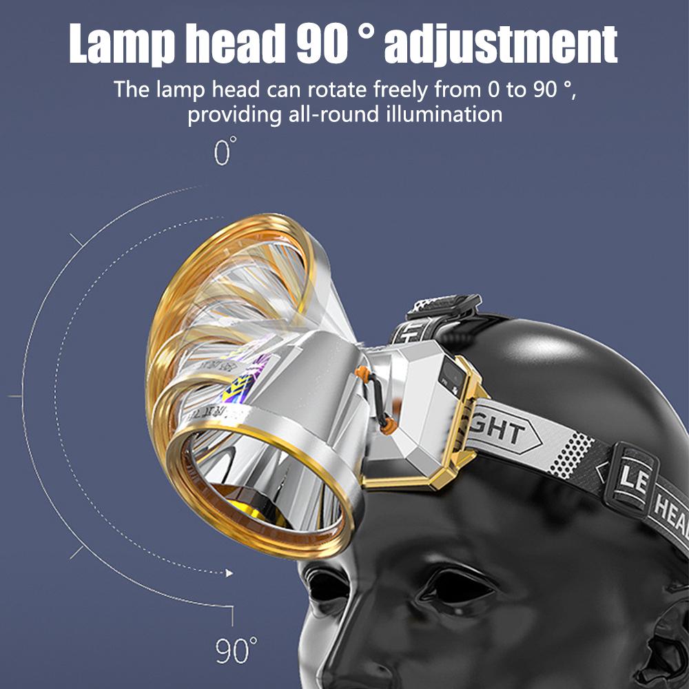 Strong Light LED Headlight Rechargeable with Built In Battery Headlight Camping Adventure Fishing Head Light Headlamp Head Torch
