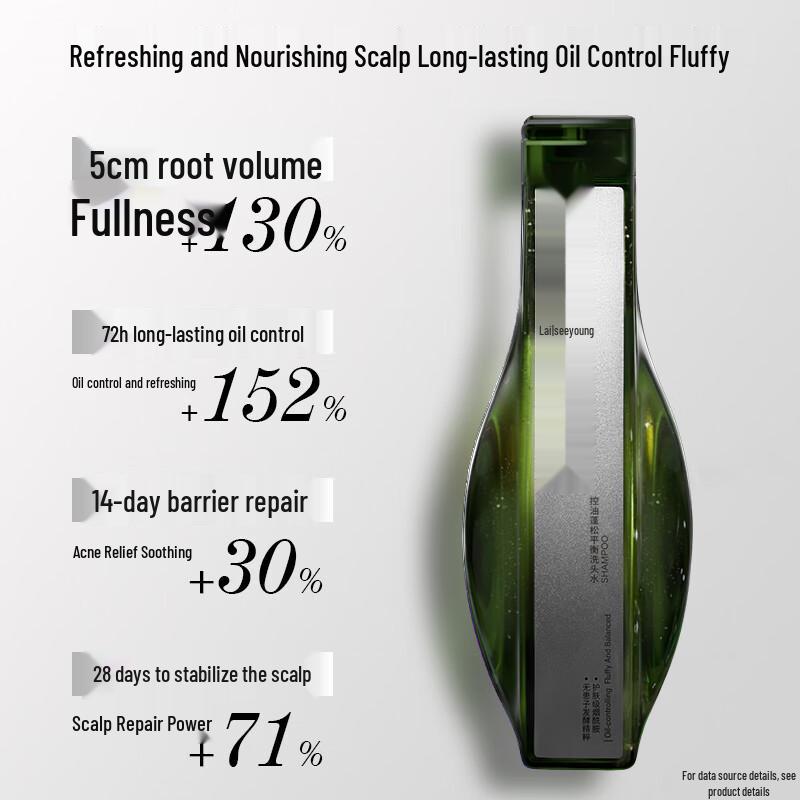 Siyuan Green Aurora Advanced Oil Control Volumizing Shampoo