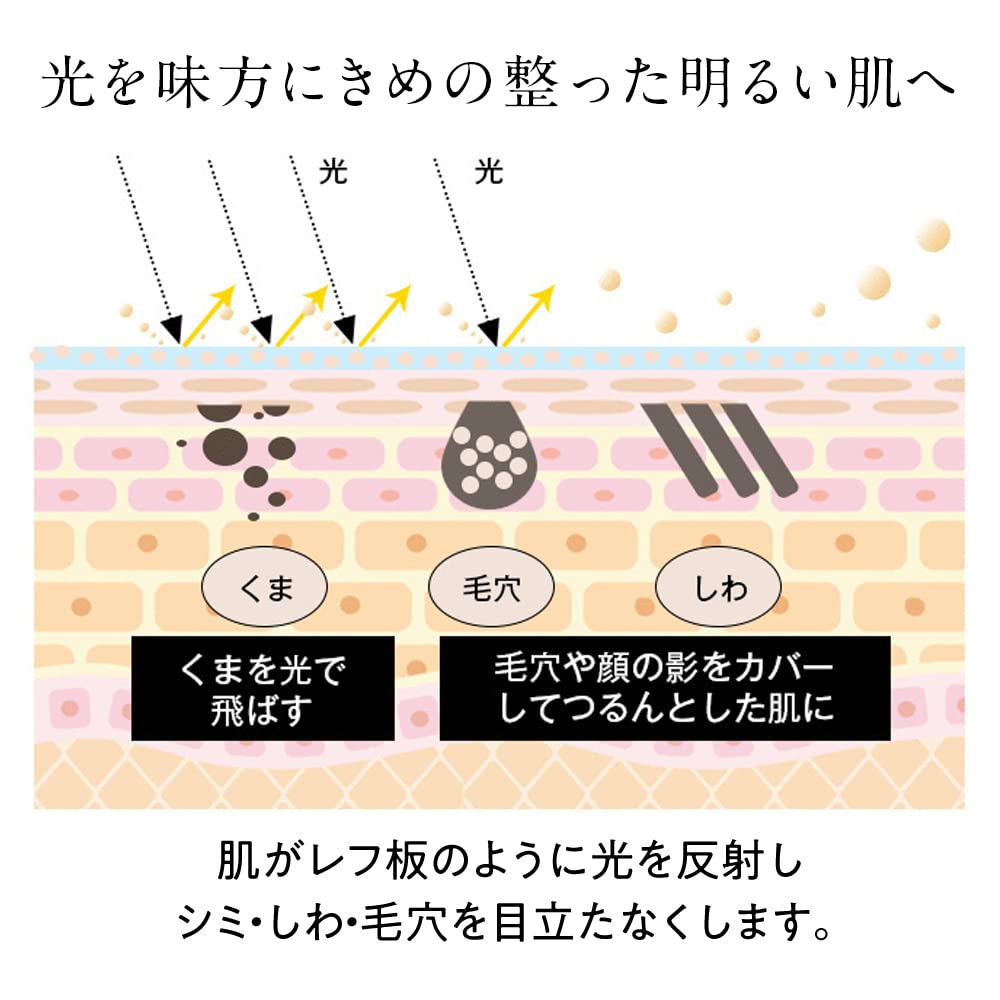 Eye Purin Serum Corretivo 2 Frascos Olheiras Rugas Flacidez Hidratante para os Olhos Coreano Beleza Doméstica Bege [Oficial]