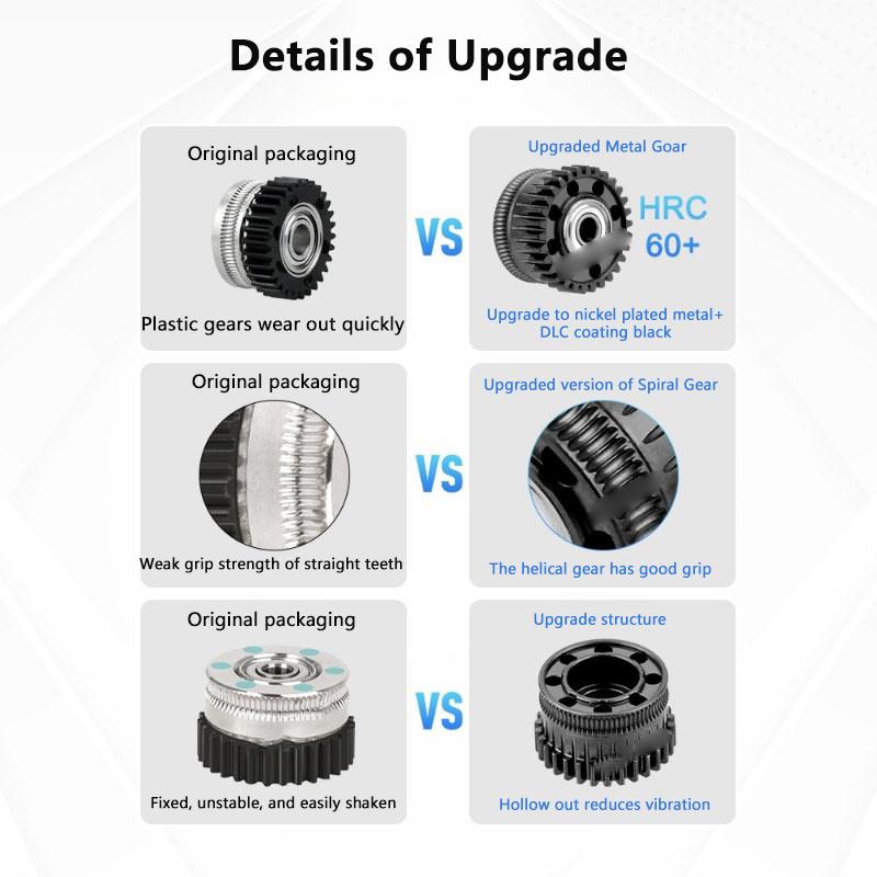 Kit Ingranaggi Estrusore Aggiornato Per Creality K2 Plus Ingranaggio di Trascinamento Filamento Completamente Metallico Estrusore Nichelato Rivestimento Dlc Parte Stampante 3D
