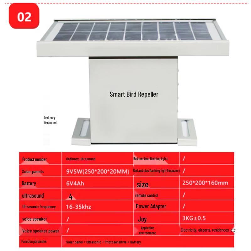 Smart Ultrasonic Bird Repeller