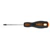 Unelte de mână – Șurubelnițe