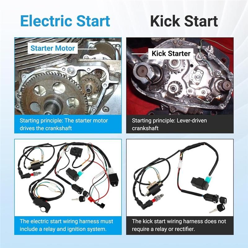 Pit Bike Wiring Harness For 4-Stroke Engine Electric Start For 50Cc 70Cc 90Cc 110Cc Taotao SSR 70 X-Pro 4 Wheelers Parts