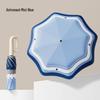 Accesorii – Umbrele