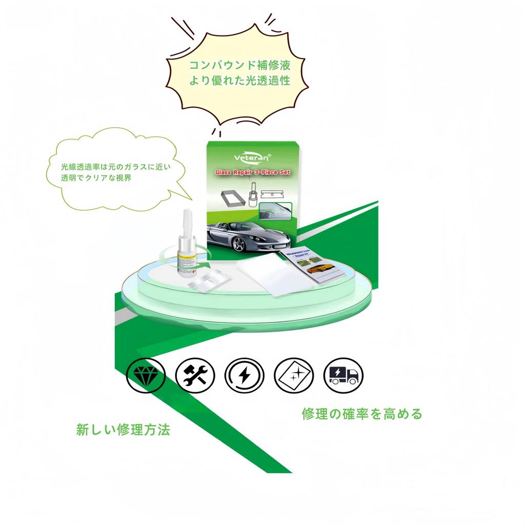 Windshield Repair Kit for Car Glass Repair Set (Green)