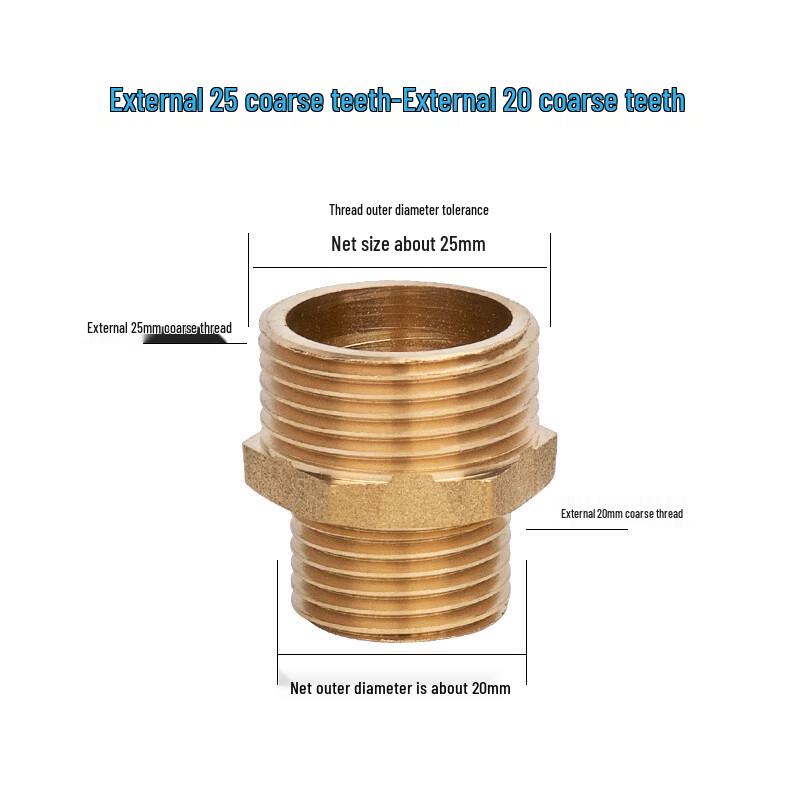

Huashunying Multi-Purpose Faucet Aerator Conversion Adapter