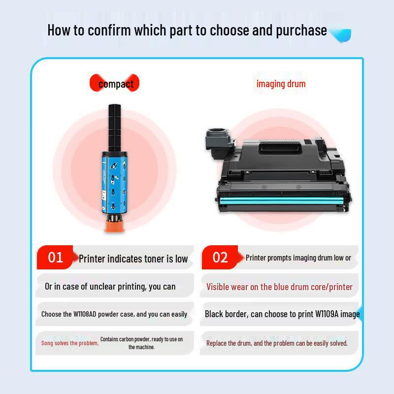Deyin Compatible W1109A/109A Black Imaging Drum for HP Printers