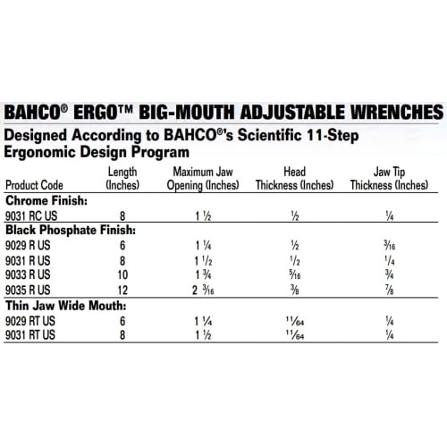 Bahco Adjustable Wrench Large Mouth Monkey 9035