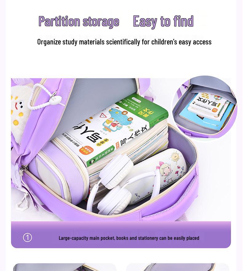 2025 Model Spine-Protecting Waterproof Backpack for Grades 3-6 – Expandable, Lightweight, Double Shoulder Design for Boys