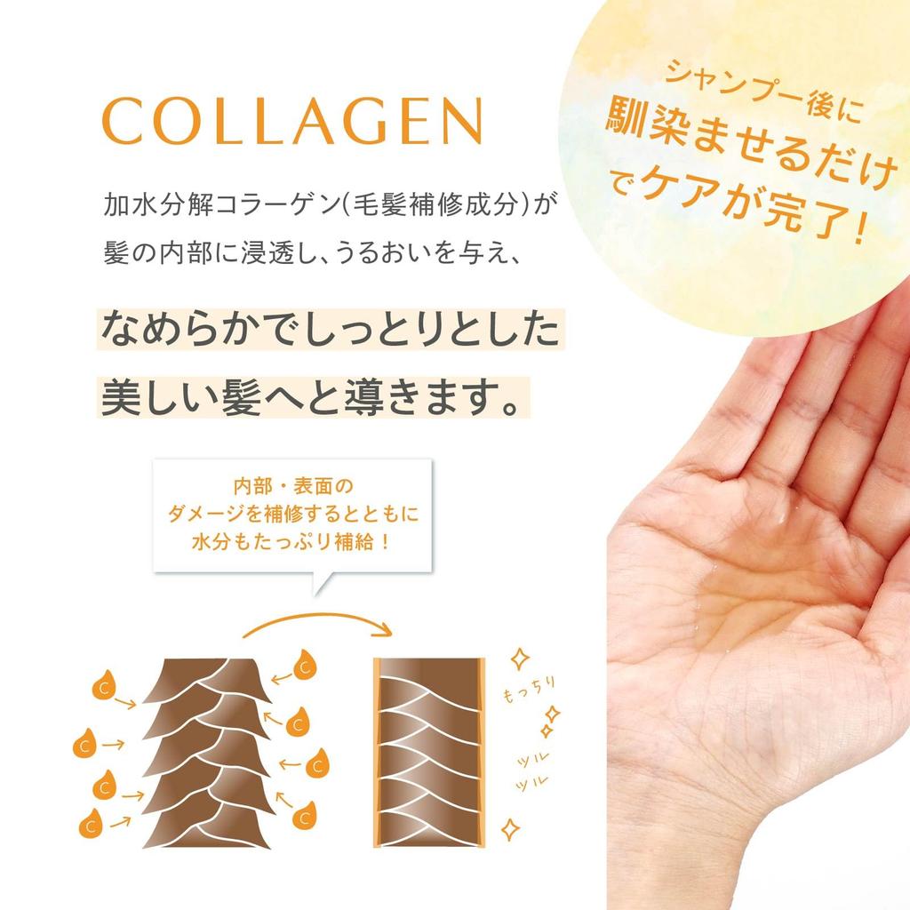 collagen Natural Lago Design Salon-grade concentrate, Collagen, Moisturizing,