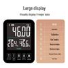 Xiangshan Smart Body Fat Scale (CN version)