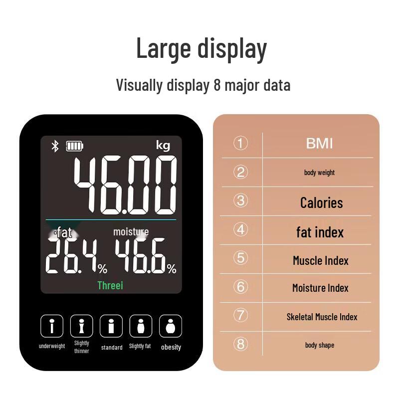 Xiangshan Smart Body Fat Scale (CN version)