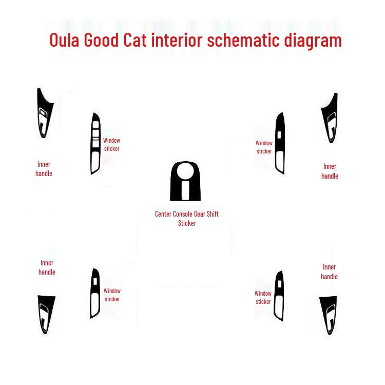 ORA Good Cat Interior Modification Kit: Gear Shift, Door Handle, Console Film for 21 Models