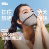 Cooling UV Protection Mask with Eye Corner Guard
