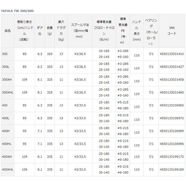 Daiwa Tatula Tw 400xh