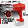 Workshop Dust Air Blower for 18V Tool Battery Wireless Handheld Air Cleaner with Brushless Motor Triggering Grip for Equipment Cleanup Garage Debris