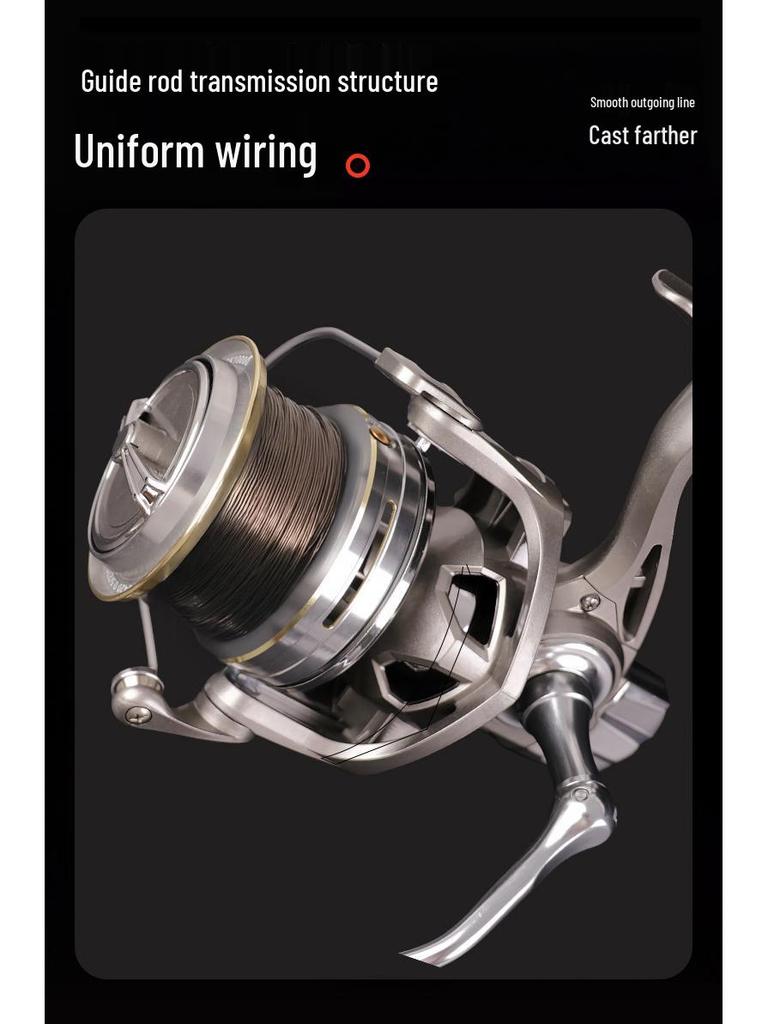 Long Cast Big Game Spinning Reel with Metal Spool & Zero Gap Anchor Rod Fishing Reel