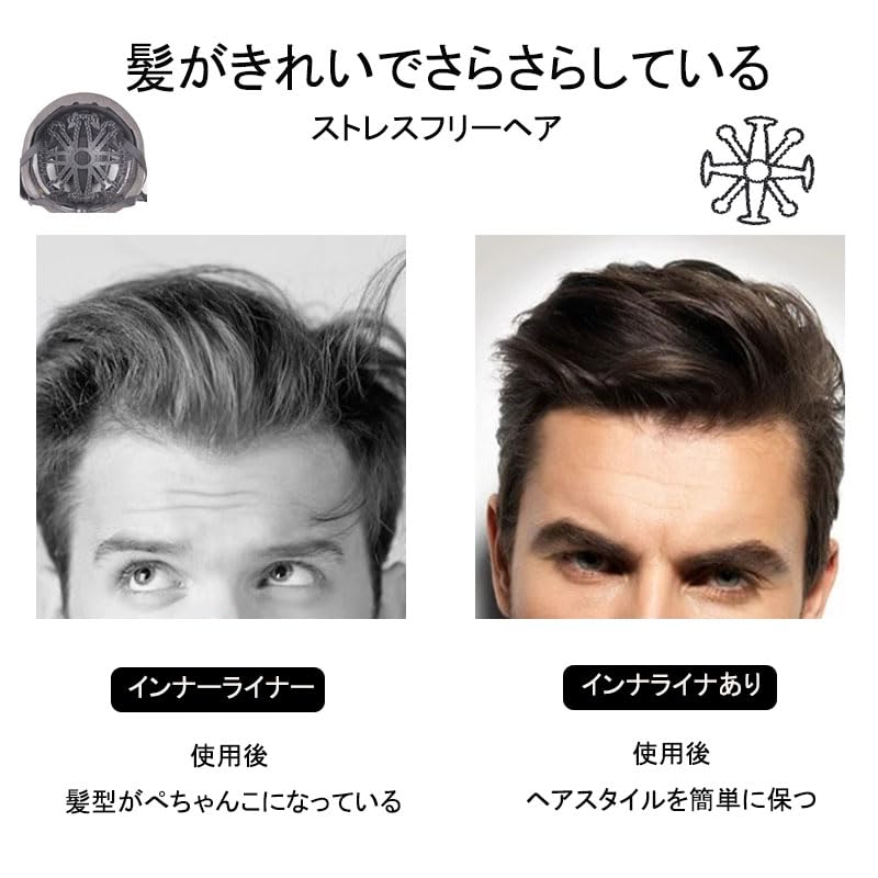 Helmet Liner, Interior Pad, Breathable, Moisture-Proof, Keeps Your Hairstyle, Easy Installation, Bike Helmet, Silica Material