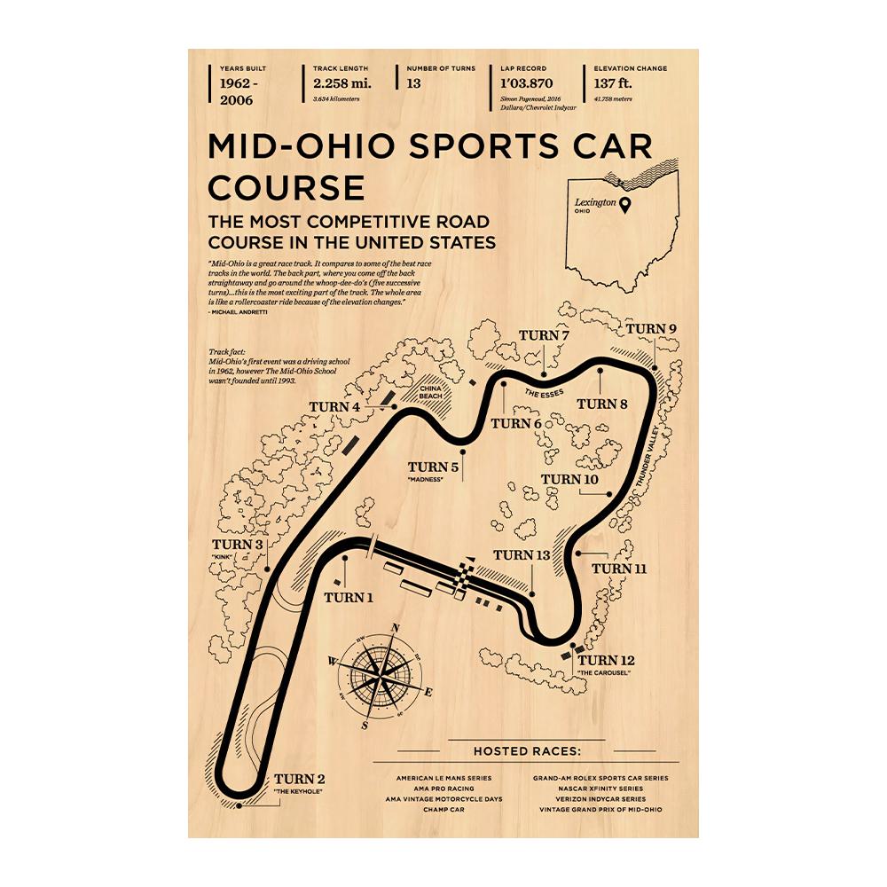 Formula Racer Poster Aesthetics Racing Monaco Grand Prix Circuit Track Wall Art Mural Home Room Decor Vintage Canvas Painting