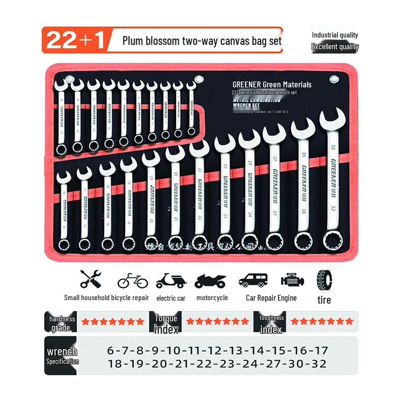 TULX 22-Piece Combination Wrench Set