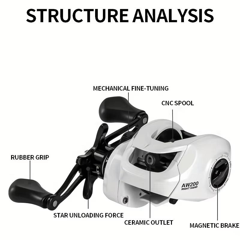 AW 200 Series Universal Micro Spinning Reel 6.3:1 Gear Ratio 18 Lbs Max Stopping Force Lightweight Line Cup Bait Fishing Reel for Fresh and Salt Water