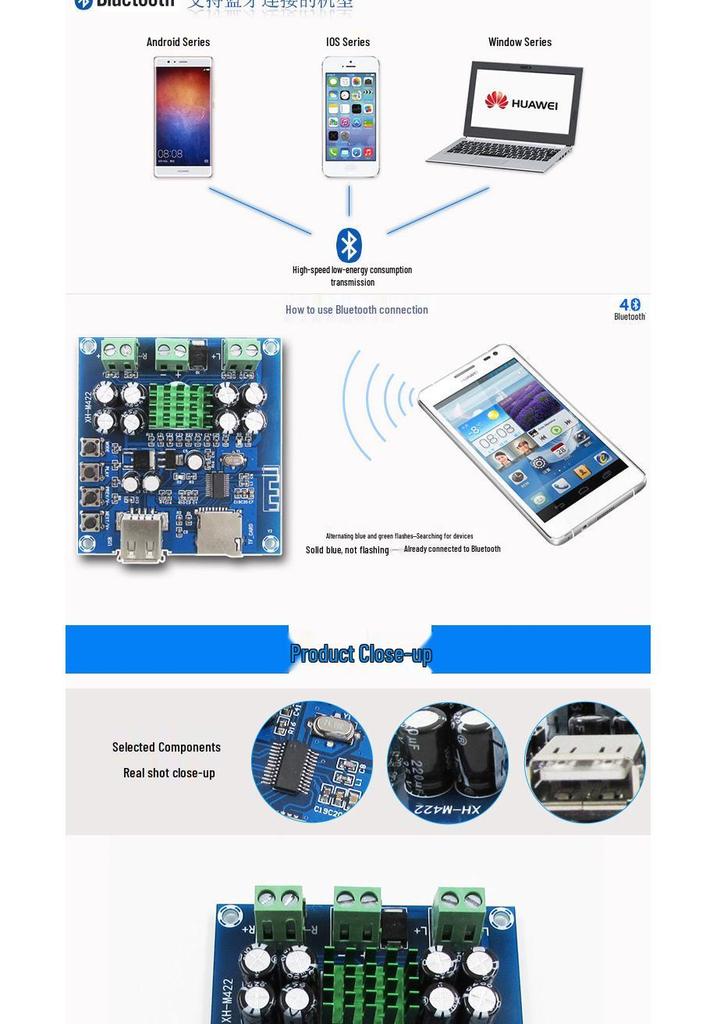 XH-M422 Dual 50W Bluetooth Amplifier Board with USB, TF Card Playback, TPA3116D2