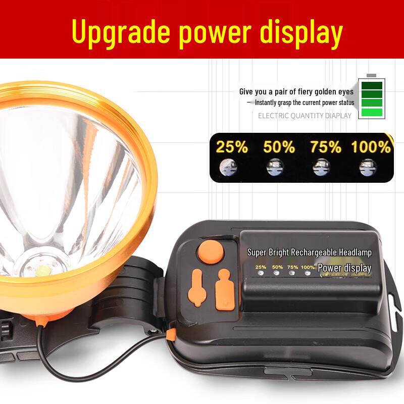 Jundingying High-Power Rechargeable Sensor Headlamp
