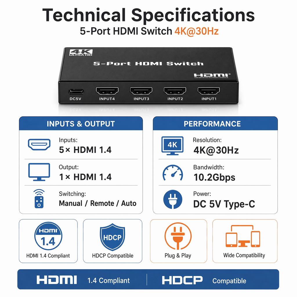 HDMI-Switch 5-Port 4K UHD HDMI-Selektor mit kabelloser Fernbedienung 10,2 Gbit/s Hochgeschwindigkeitsübertragung mit PS5 Xbox Blu-ray