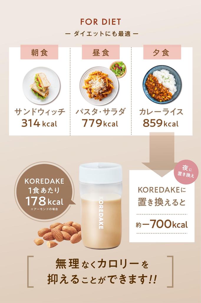 KOREDAKE Diet Protein, No Artificial Sweeteners, Complete Meal Replacement, 250g, 5 Servings (10 Servings), Made in Japan, Supervised by a Registered