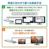 Sanwa Supply USB-CVDK6 USB Type-C Dedicated Docking Station (HDMI/DisplayPort Compatible, PD Compatible)