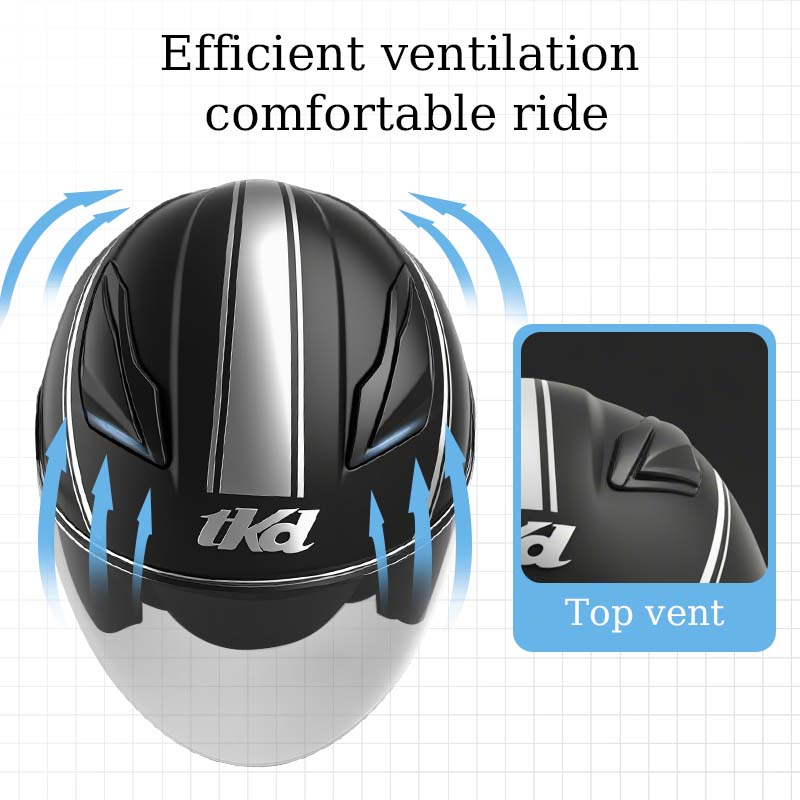 Lightweight retro 3/4 head helmet for men and women with dual lens visor for scooters, electric bikes and bicycles