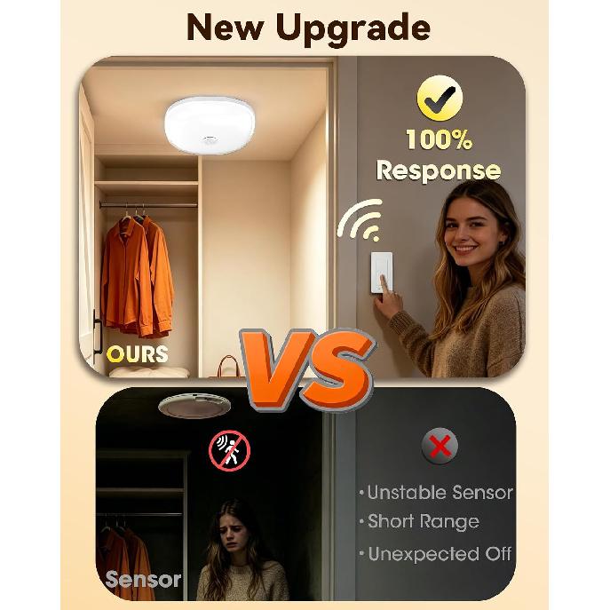 Rechargeable Ceiling Light with Switch, Wireless Closet Lights, Multicolor | No More Motion Sensor Guesswork – You Decide Every ON/OFF