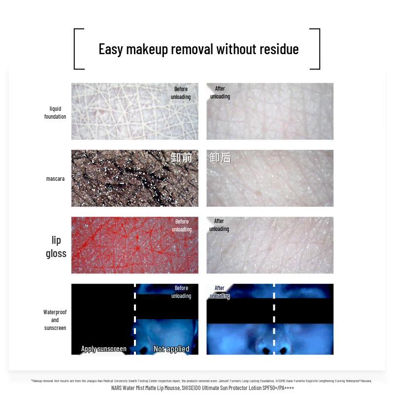 John Jeff Olive Oil Makeup Remover