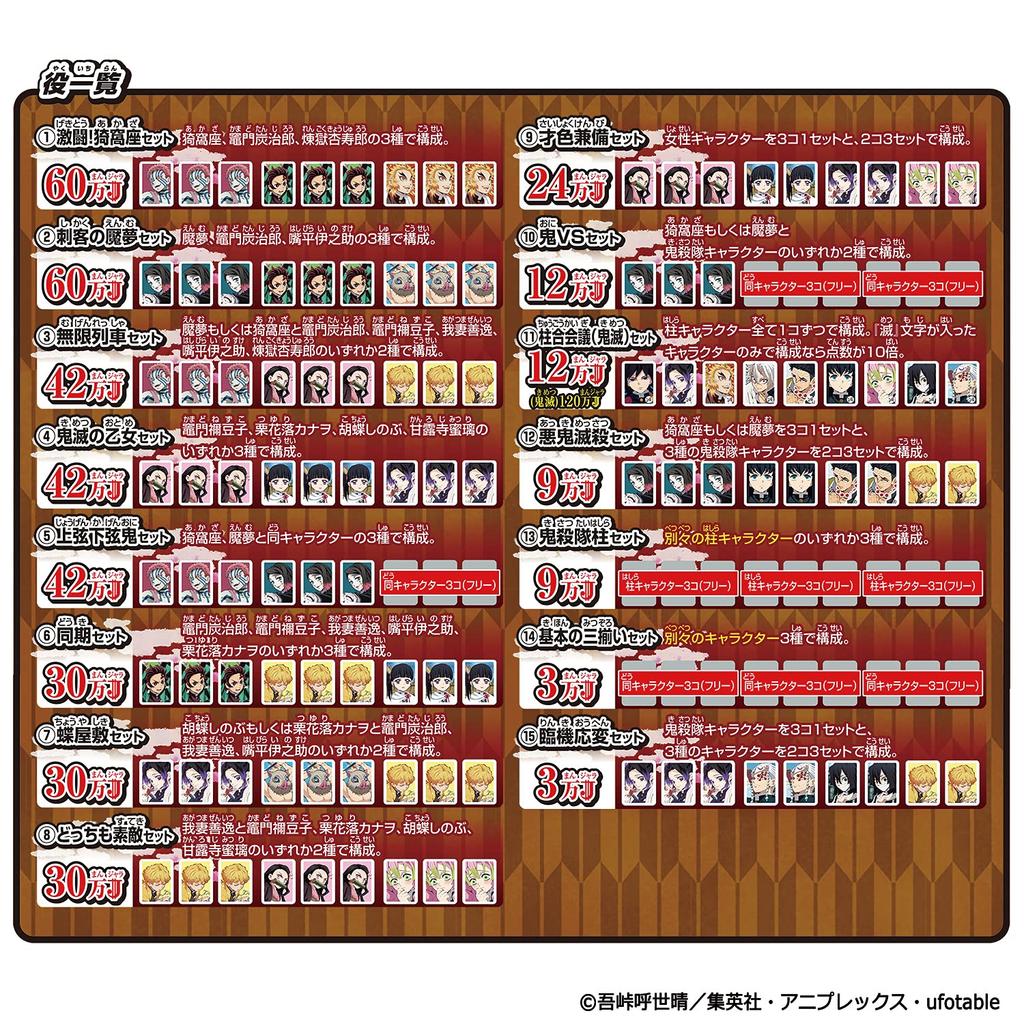 Donjara Demon Slayer 2