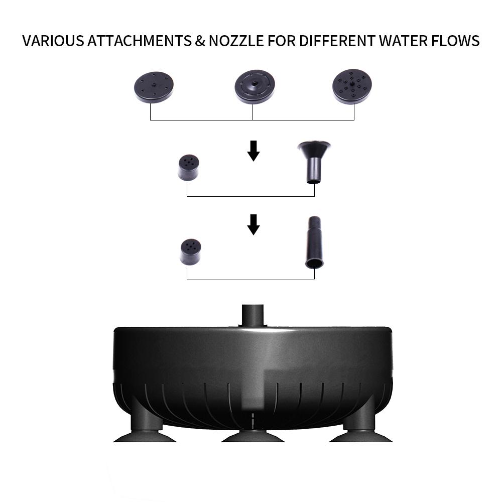 Pompa Solare Galleggiante Per Fontane – Senza Batterie, Con 4 Ugelli, Altezza Acqua 30-50 Cm, Ideale Per Birdbath, Stagni, Piscine E Acquari