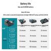 Makita 18V Brushless Cordless Rotary Hammer Drill Series CN plug (adapter included)