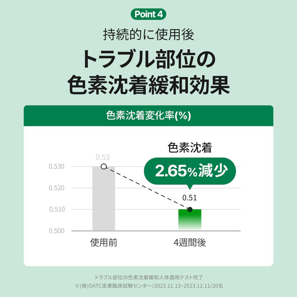 Make Prem Inteca Trouble Soothing Serum 60ml Serum for Skin Sebum and Skin Barrier Care Texture, Control,