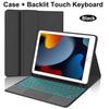 Case for iPad 7th 8th 9th 10.2-inch, Bluetooth Keyboard Case for Air 3rd Pro 10.5 Inch Magnetic Cover
