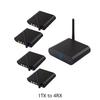 AV220 Wireless Video/Audio Transmitter & Receiver Kit 2.4GHz 200ft Range Transmitter RCA Input/Output 8 Channels Plug-in-Play Receiver