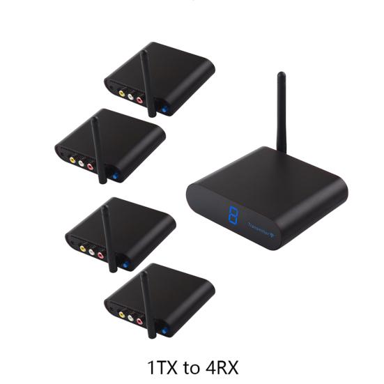 AV220 Wireless Video/Audio Transmitter & Receiver Kit 2.4GHz 200ft Range Transmitter RCA Input/Output 8 Channels Plug-in-Play Receiver