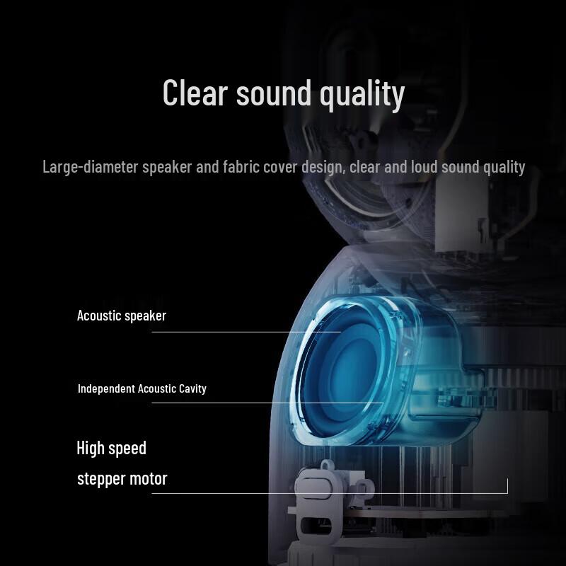 Xiaomi Smart Camera 2 AI Enhanced 360° PTZ Home Security Camera (CN version)