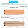 Flux Cores Gasless Nozzle Tips Kit Flux Cores Welder Mig Welder Flux Welder Contact Tips Gasless Nozzle Gas Diffusers