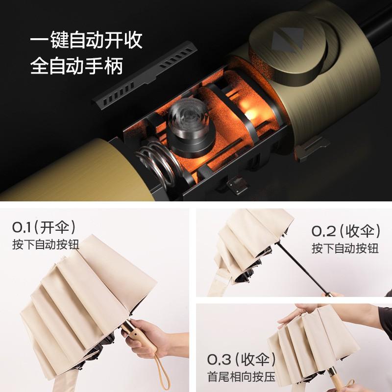 Automatic Open Close Umbrella Men Women - Large 106cm Diameter UPF 50 UV Protection Fiberglass Ribs Windproof Foldable