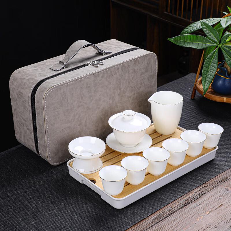 

Shangqi Mutton-fat Jade White Porcelain Tea Set