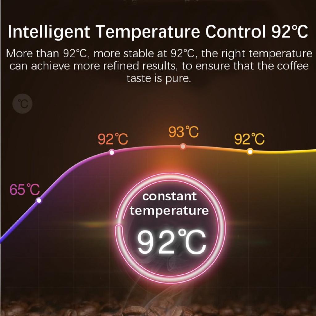 1200ml 220V Electric Coffee Maker Machine Household Fully-Automatic Drip Coffee Maker Tea Coffee Pot Kitchen Appliance 1000W