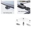 10Hz High Accuracy Vehicle Speed Sensor Map Antenna Kit with Mileage Monitoring & Easy Installation for Automotive