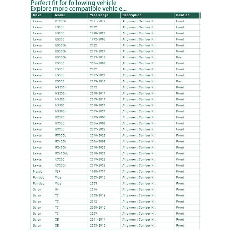 2Pcs Alignment Camber Kit, K90477 Alignment Cam Bolt Kit For Toyota Camry 1983-, Corolla 2009-, RAV4 2006-, Premium Adjusting Bolt Kit For Lexus