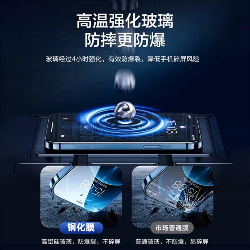 14 Apple 13 tempered film iPhone12 mobile phone film 11 full screen XR film 12promax film 12pro applicable x