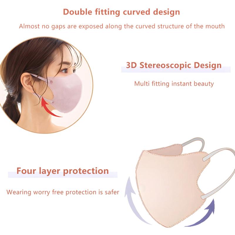 Three-Dimensional Dust Mask Face Masks Cloth Disposable Anti-Dust Protective Masks Ear Loops Mouth Mask Black White Mascarillas